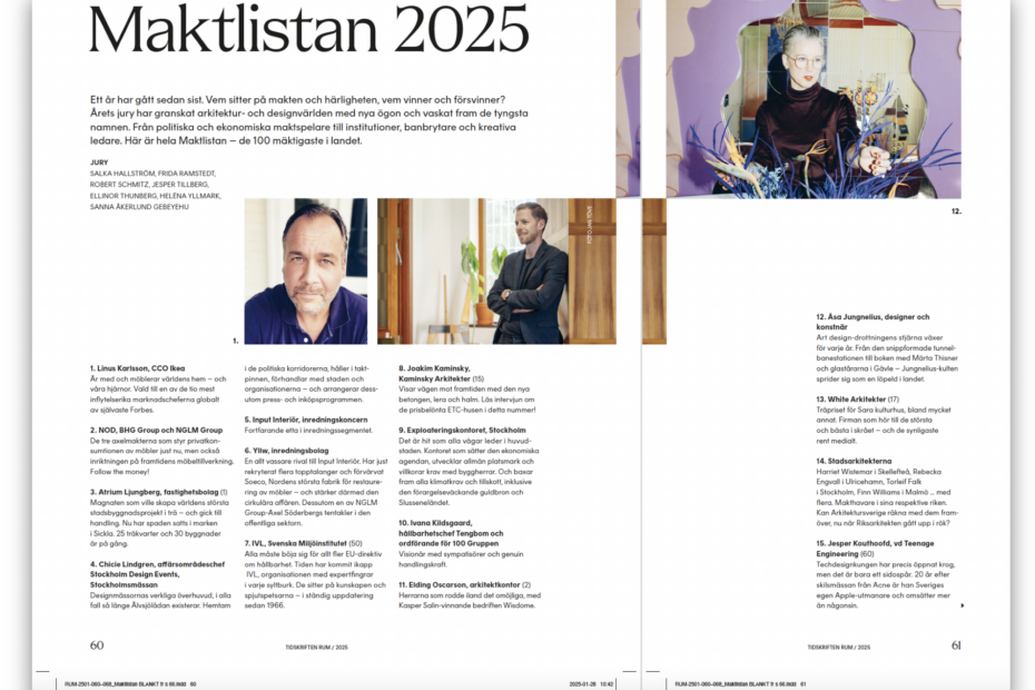 Maktlistan 2025