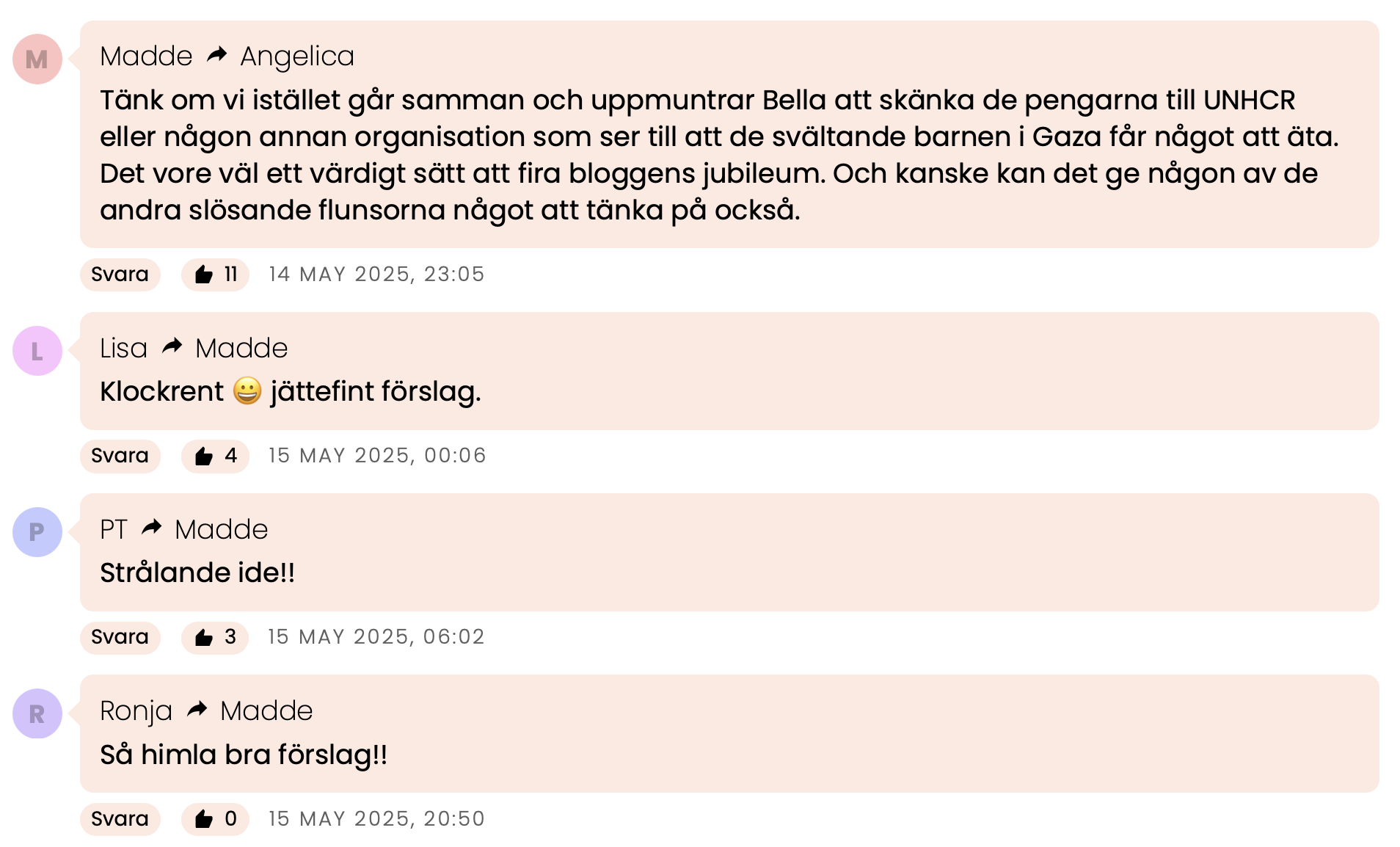  samman och uppmuntrar Bella att skänka de pengarna till UNHCR eller någon annan organisation som ser till att de svältande barnen i Gaza får något att äta. Det vore väl ett värdigt sätt att fira bloggens jubileum. Och kanske kan det ge någon av de andra slösande flunsorna något att tänka på också. // LisaMadde Klockrent 😀 jättefint förslag. 15 MAY 2025, 00:06 P PTMadde Strålande ide!! 15 MAY 2025, 06:02 R RonjaMadde Så himla bra förslag!!
