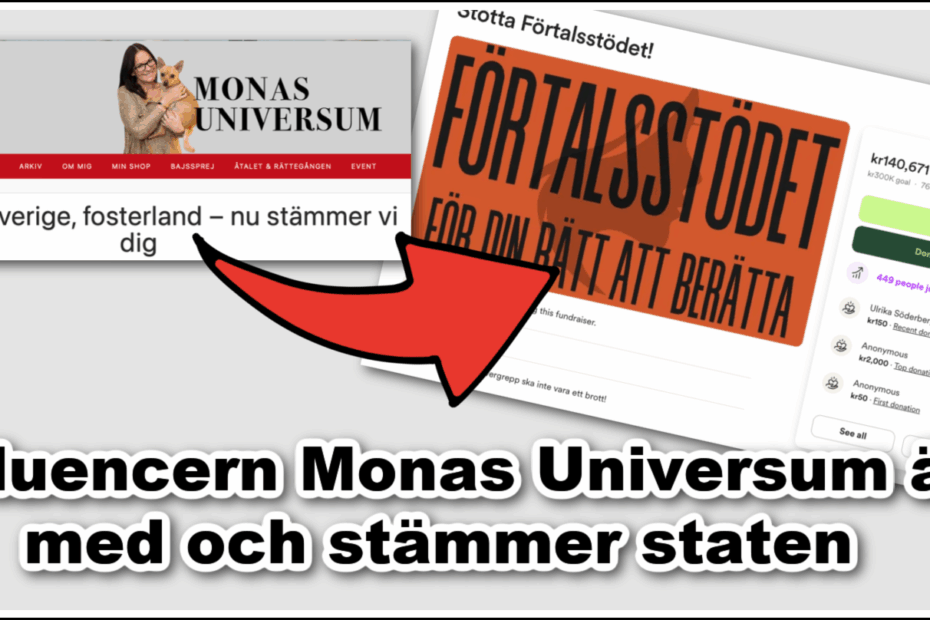 Monas universum mfl stämmer svenska staten